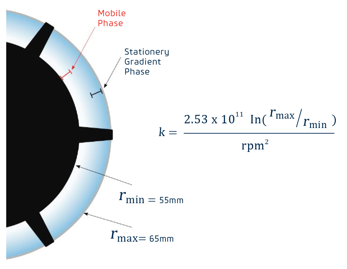 COVID-19 diagram 1